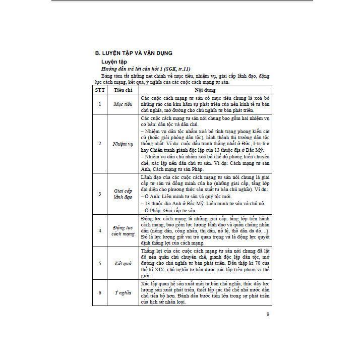Sách - Hướng Dẫn Trả Lời Câu Hỏi Và Bài Tập Lịch Sử Lớp 11 - Bám Sát SGK Kết Nối Tri Thức Với Cuộc Sống - Hồng Ân