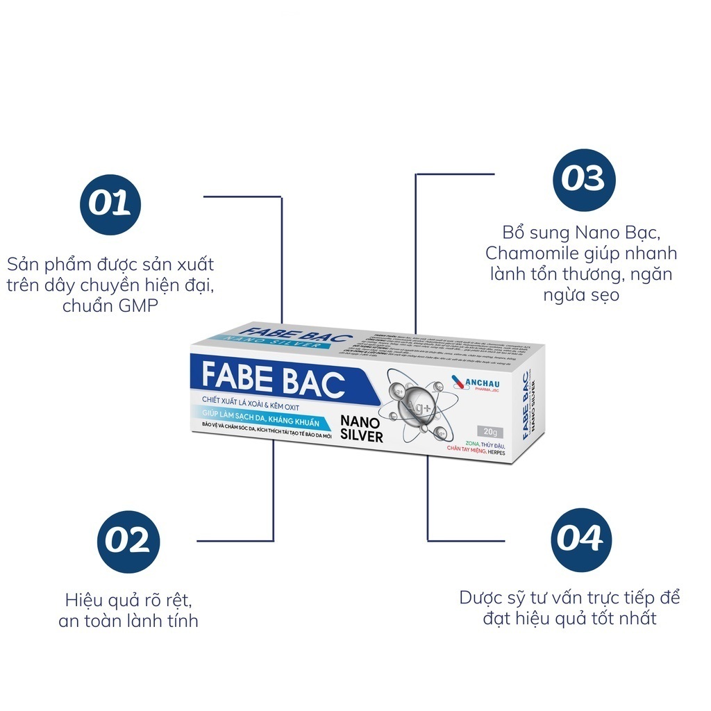 Gel Nano Bạc Fabe Bạc Giúp Giảm Viêm Da Cơ Địa, Côn Trùng Cắn Kháng khuẩn, Lành Thương, Tái Tạo Da, Ngăn Ngừa Sẹo (20gr)
