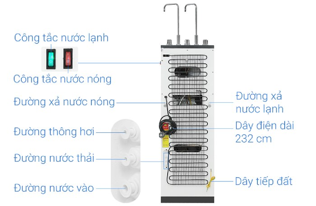 Máy lọc nước RO nóng nguội lạnh Hòa Phát 11 lõi - HPN666 - HÀNG CHÍNH HÃNG - CHỈ GIAO HCM