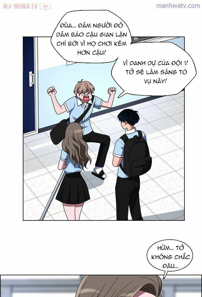 no scope chapter 22 10