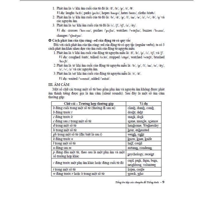 Sách - Tổng Ôn Tập Các Chuyên Đề Tiếng Anh, Ôn Thi Thpt Quốc Gia - Dùng Chung Các Bộ SGK Hiện Hành - Hồng Ân