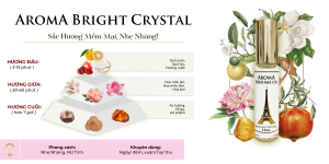 Tầng hương tinh dầu nước hoa aroma bright crystal