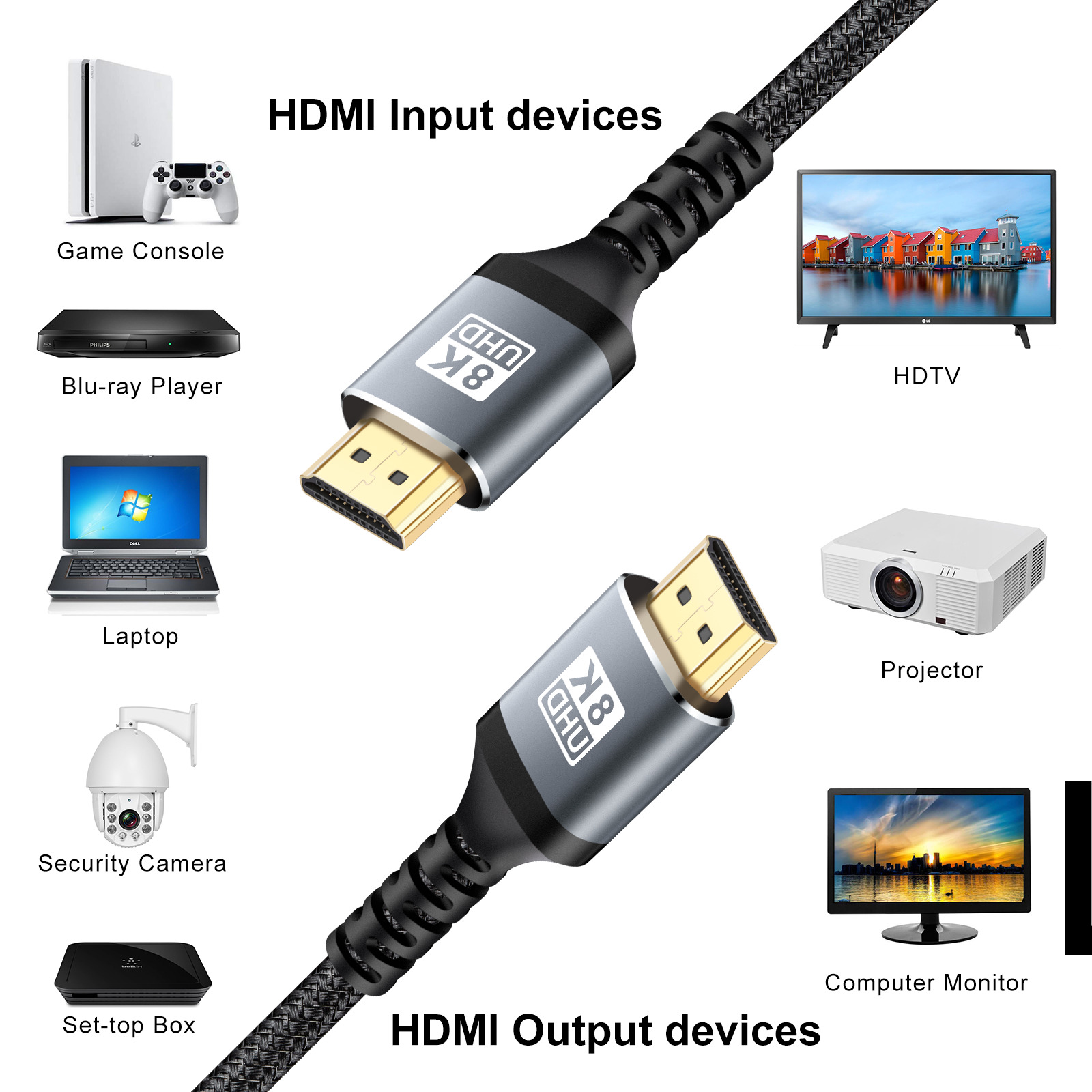 Cáp HDMI 2.1 8K 60Hz/48Gbps - Dây HDMI FIRO ATMOS Dài 5 Mét - Dây Cáp HDMI 2.1 8K/60Hz/48Gbps - 4K/120Hz - 2K/144Hz - Dài 5 Mét Lõi Dù Dùng Cho Tivi/ Laptop/ Máy Tính/ Playstation - Hàng Chính Hãng