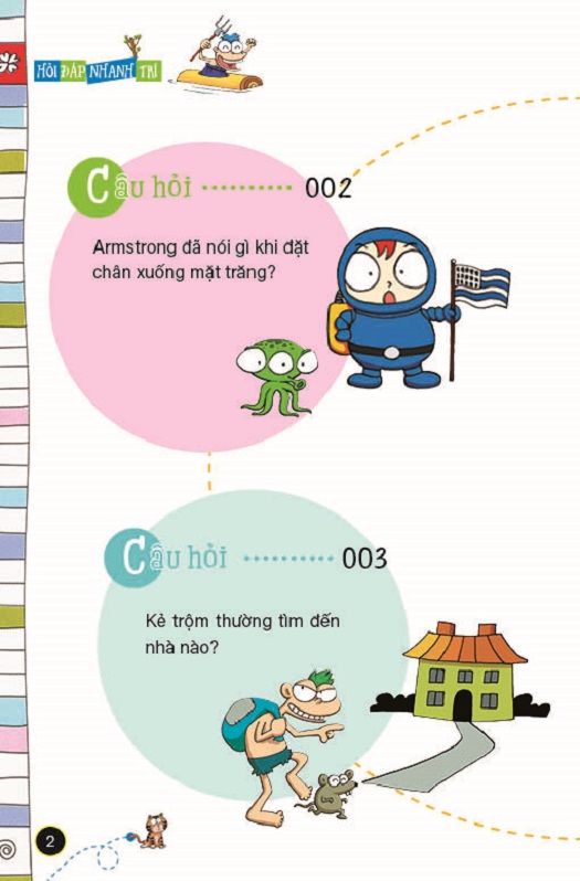 Hỏi Đáp Nhanh Trí - Tiếu Ngạo Giang Hồ