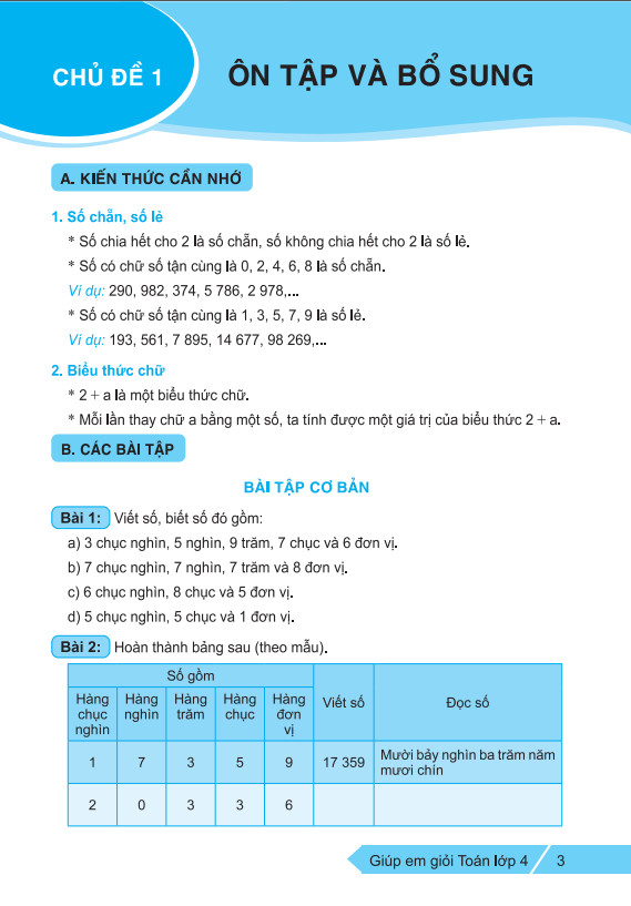 Sách - Giúp Em Giỏi Toán Lớp 4 - Biên soạn theo chương trình GDPT mới - ndbooks