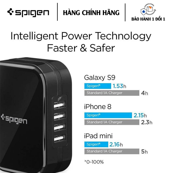 Củ Sạc Spigen Essential F401 4-Port USB Wall Charger - Hàng Chính Hãng