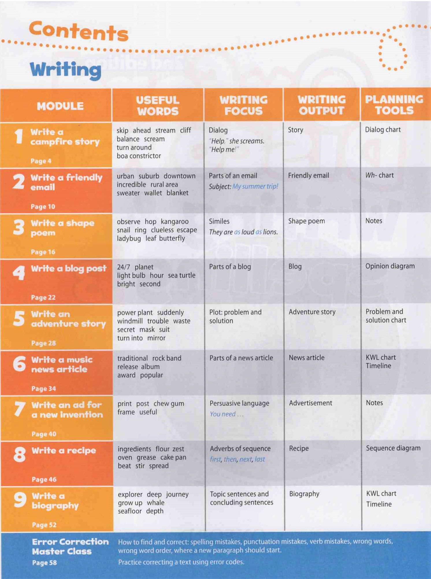 Oxford Discover 2nd Edition: Level 3: Writing and Spelling Book