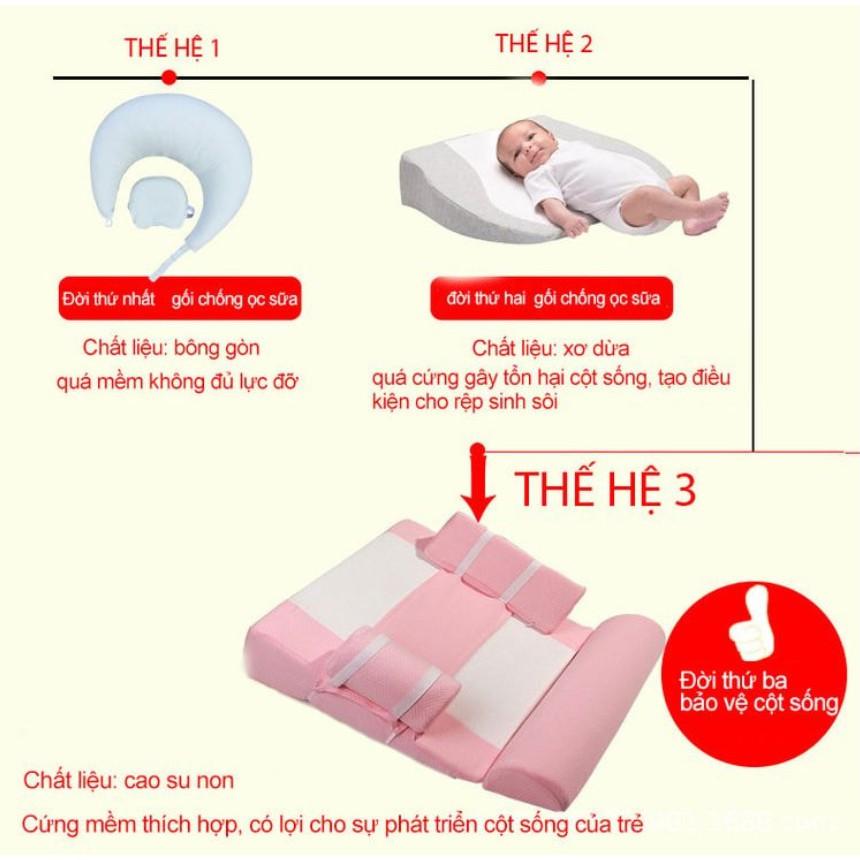 NỆM CHỐNG TRÀO NGƯỢC GÓC NGHIÊNG 15 ĐỘ CHO BÉ - Home and Garden