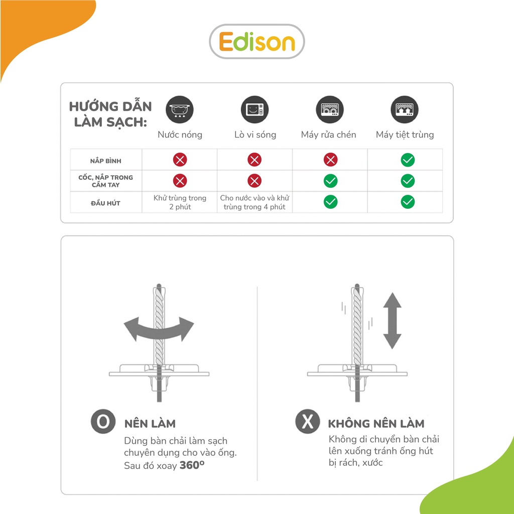 Bình tập uống nước cho bé có ống hút chống sặc Edison nhập khẩu chính hãng Hàn Quốc mã 3314