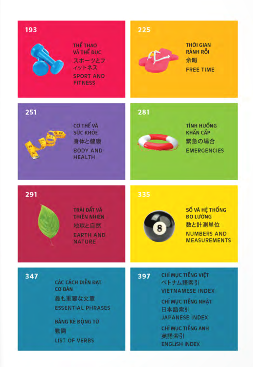 Sách PONS GENERAL REFERENCE – TRILINGUAL VISUAL DICTIONARY Vietnamese–Japanese–English