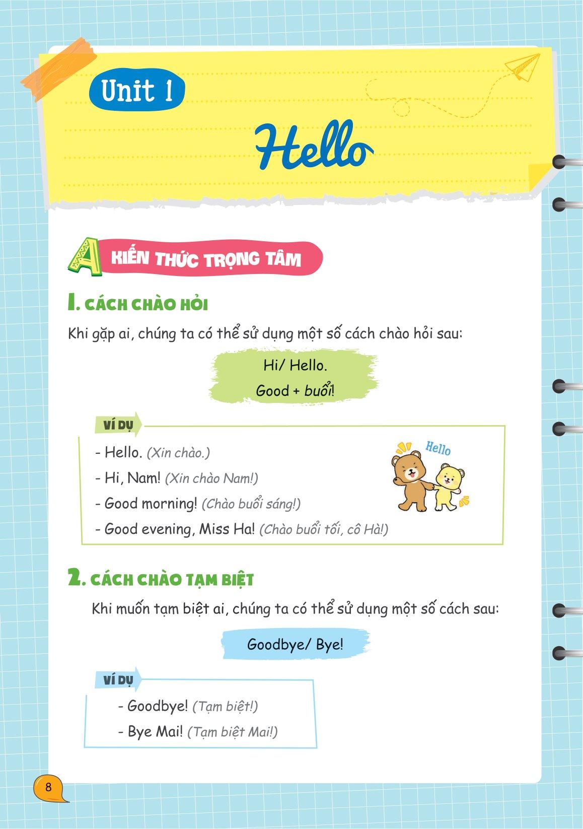 Sổ Tay Ngữ Pháp Và Bài Tập Tiếng Anh Lớp 3,4,5