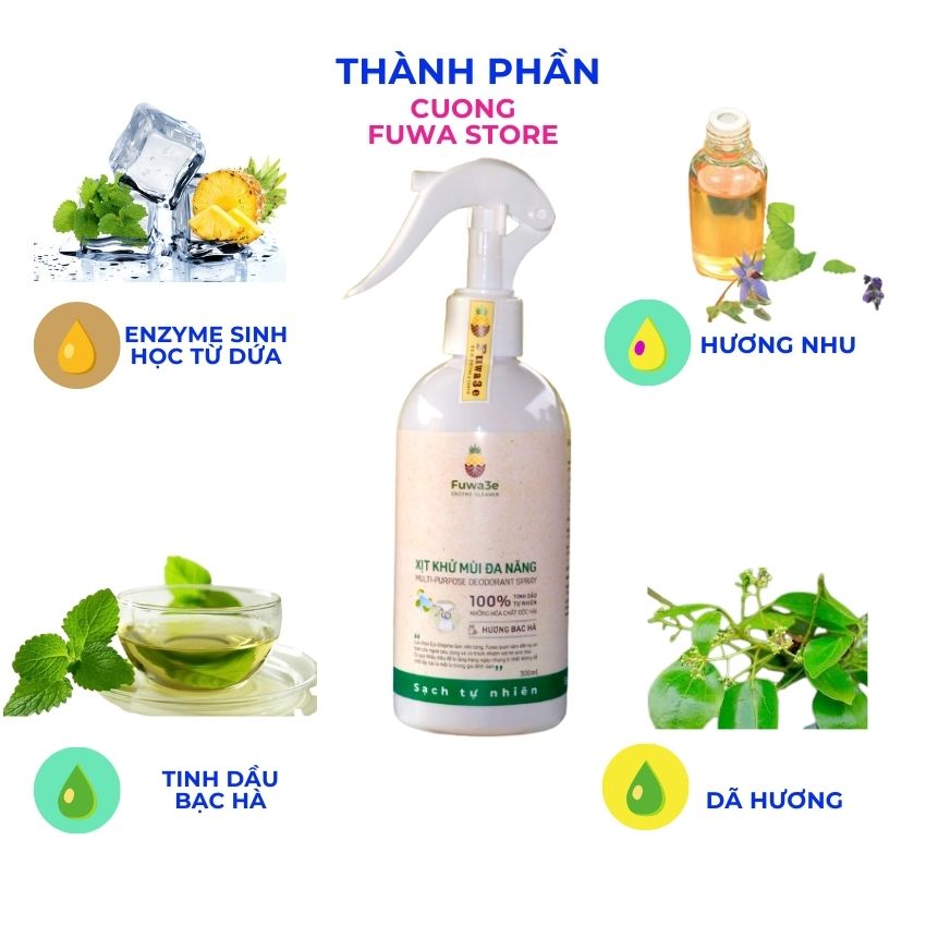 Xịt Khử Mùi Đa Năng Eco-Enzyme 300ml Hương Bạc Hà Bảo Vệ Trẻ Em , xua đuổ muỗi, côn trùng,Tốt Cho Sức Khỏe Môi Trường Xanh Sạch Đẹp