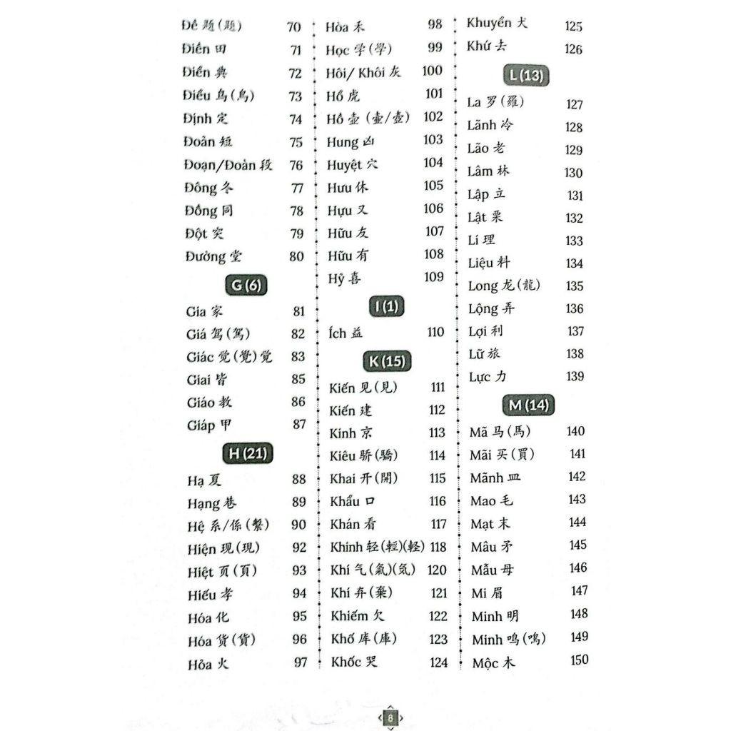 Học Nhanh &amp; Nhớ Lâu Kanji Chữ Hán Qua Hình Ảnh - HA
