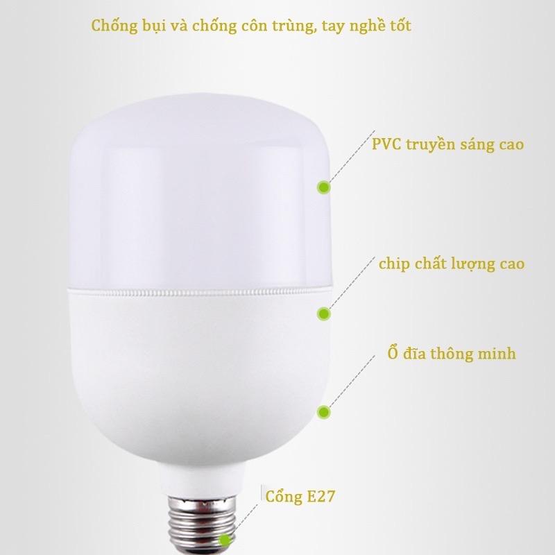 Bóng Đèn LED BULB 30W Trụ Tròn, Tiết Kiệm Điện