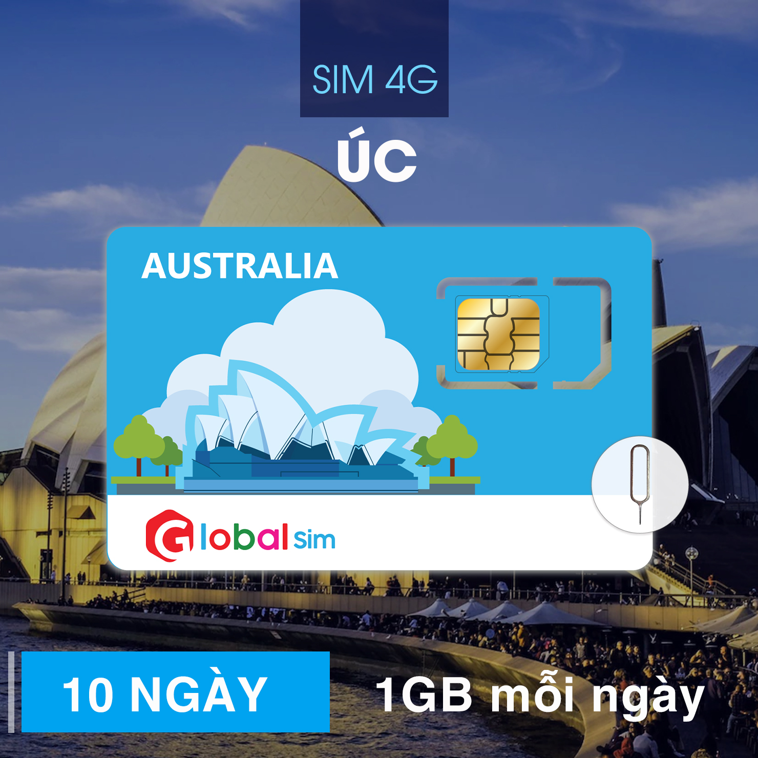 SIM 4G DU LỊCH ÚC 10 NGÀY - 1GB/NGÀY TỐC ĐỘ CAO - KHÔNG GIỚI HẠN DATA