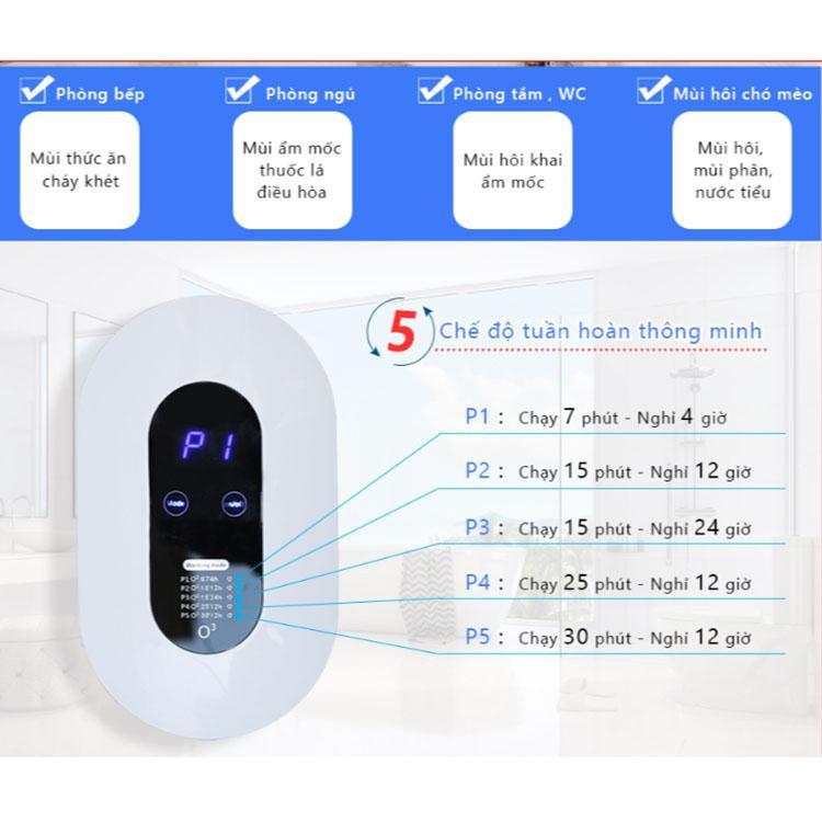 Máy Khử Mùi Mini Đa Năng 4 Chế Độ Công Nghệ Ozone
