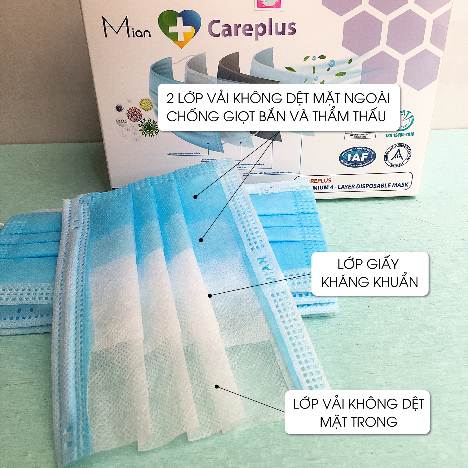 Khẩu trang Y tế Kháng khuẩn Mian Careplus (Hộp 50 cái)