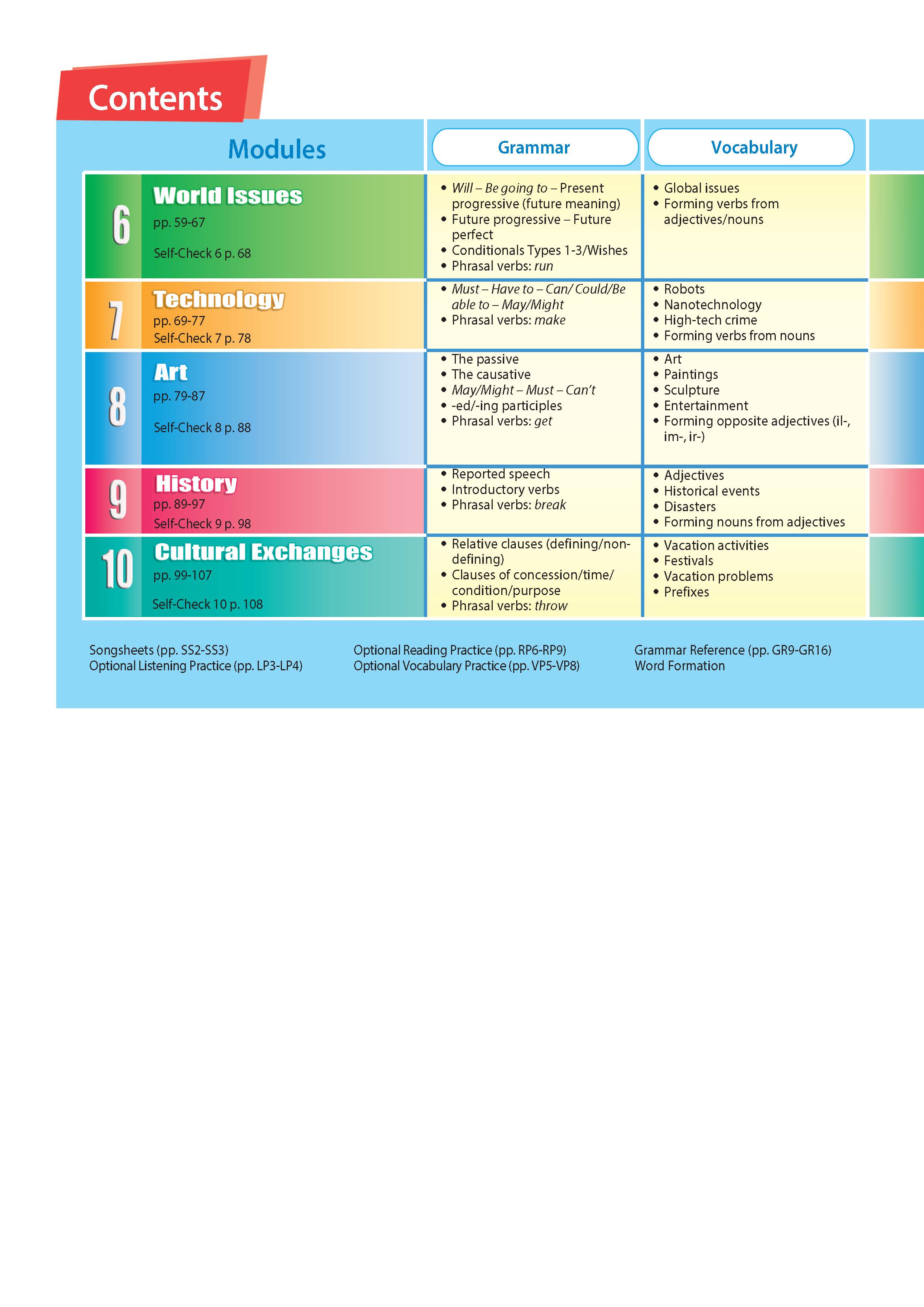 Hình ảnh Access US 4B Student's Book & Workbook