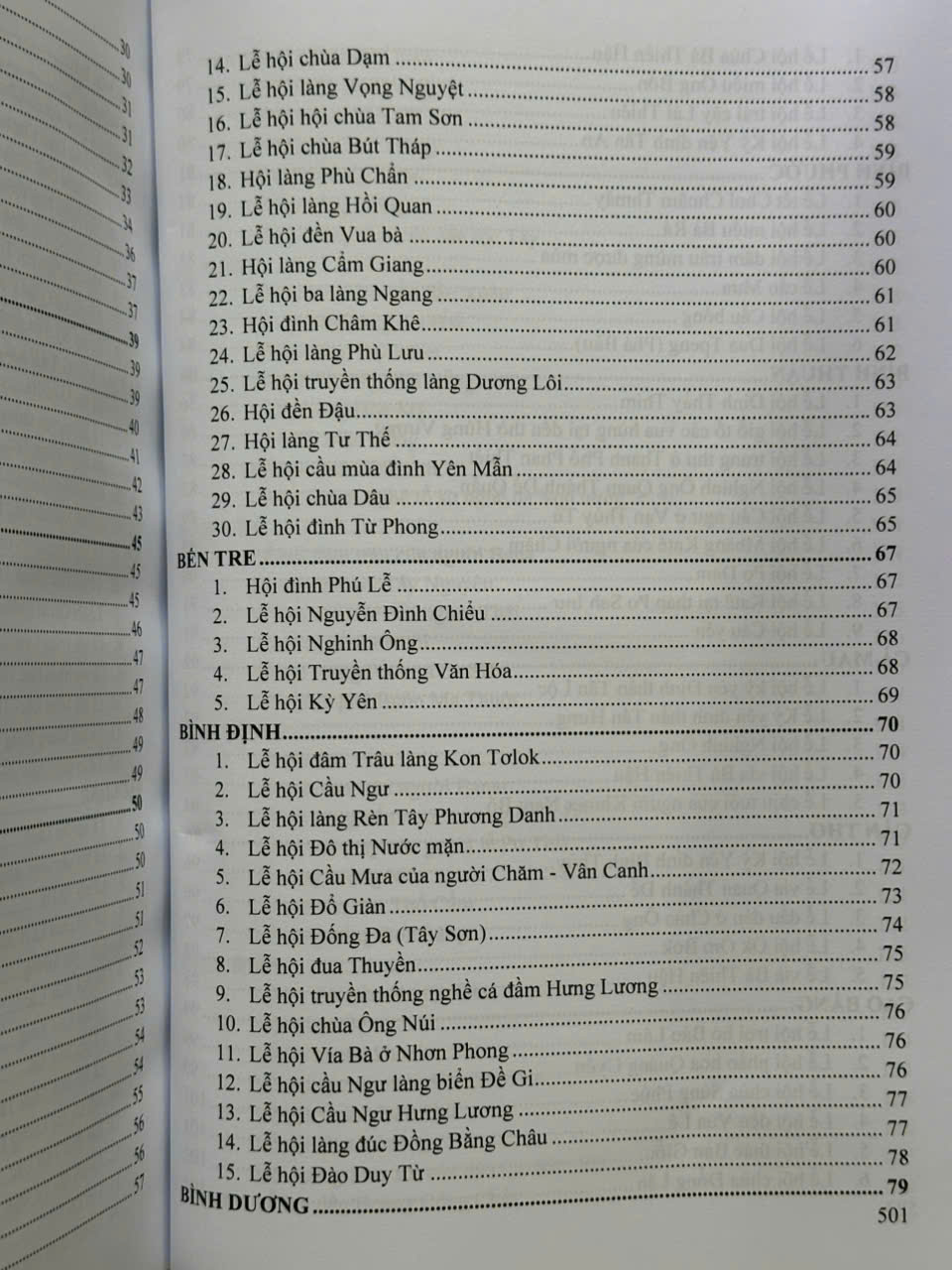 Sách Tìm Hiểu Lễ Hội Truyền Thống Trong Đời Sống Người Việt - V2354T
