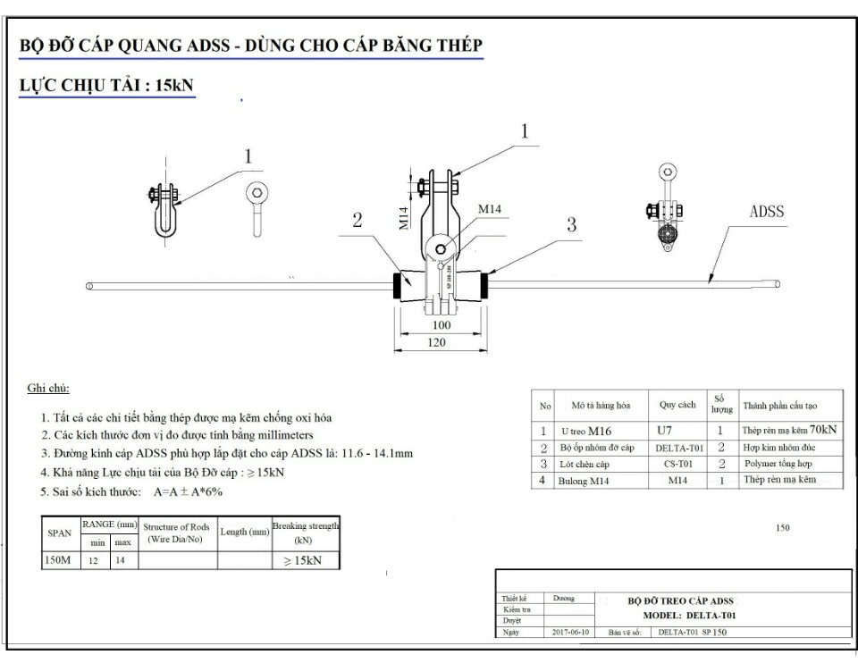 Combo 10 Bộ Đỡ  cáp quang ADSS KV100. Hàng chính hãng