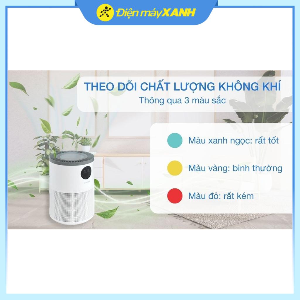 Máy lọc không khí Cuckoo CAC-AF1110FW/WHCKV 30W - Hàng Chính Hãng