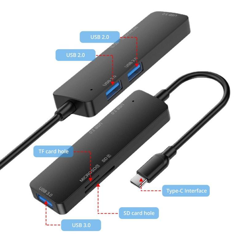 Bộ Chia Cổng ANKNDO Usb 3.0 Hub Type C 5 Trong 1 Tf Sd Cho laptop táo