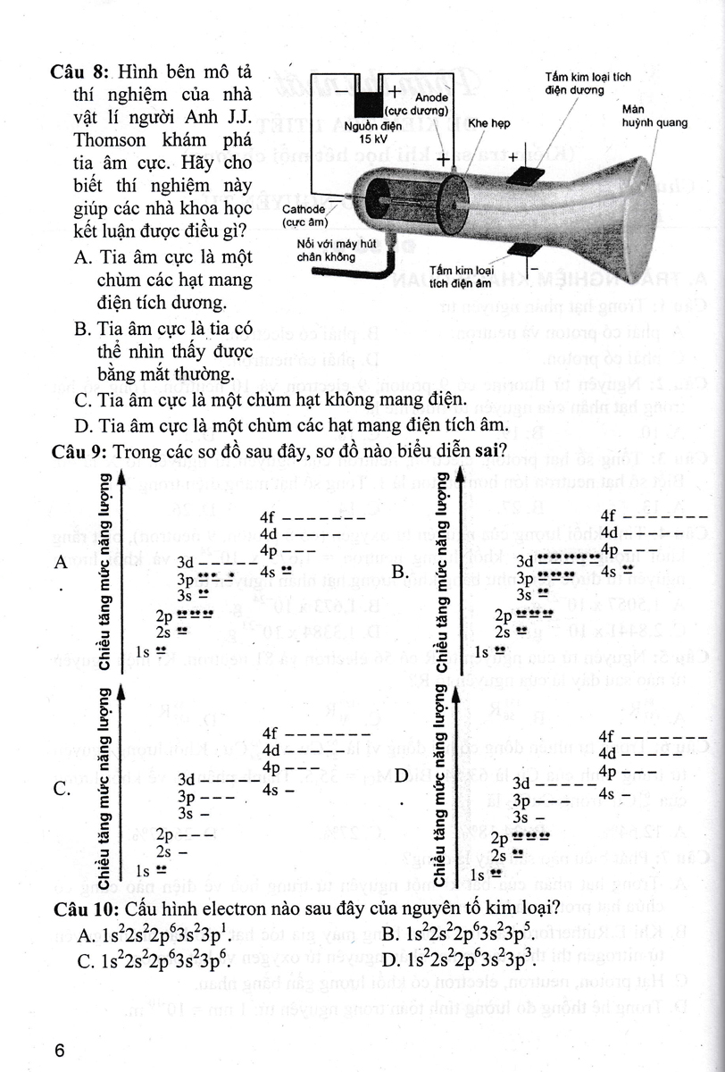 Sách tham khảo- Tuyển Tập Đề Kiểm Tra Môn Hóa Học 10 (Biên Soạn Theo Chương Trình GDPT Mới)_HA