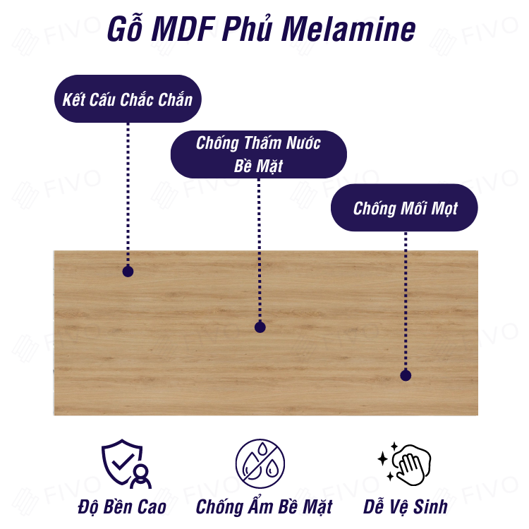 Tủ Đựng Sách Gỗ MDF FIVO FB61 Phong Cách Hàn Quốc - Hàng Chính Hãng