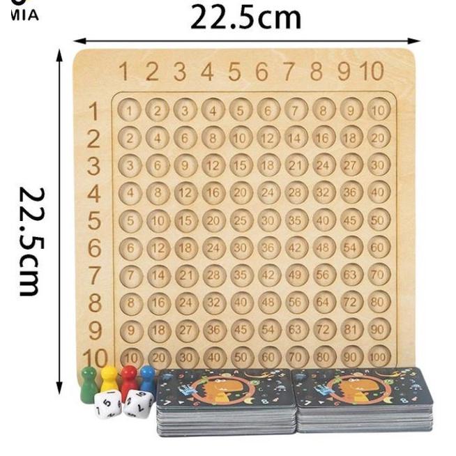 Đồ Chơi Toán học Gỗ Cho Bé Mới Bắt Đầu Học Bảng Cửu Chương- Phép nhân- Trực quan yêu thích học Toán