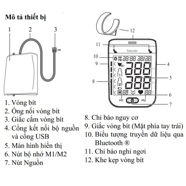 Máy đo huyết áp bắp tay tự động Beurer BM77