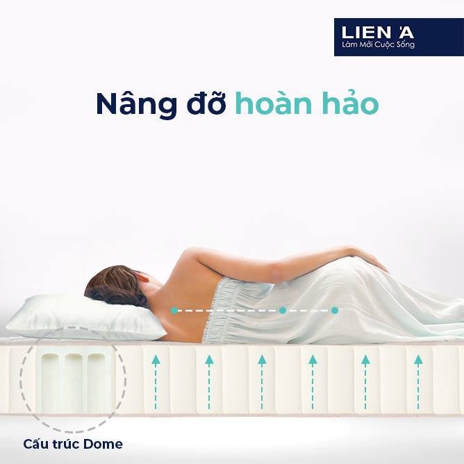 Nệm cao su thiên nhiên liên á L'ADOME-Bảo hành 12 năm 