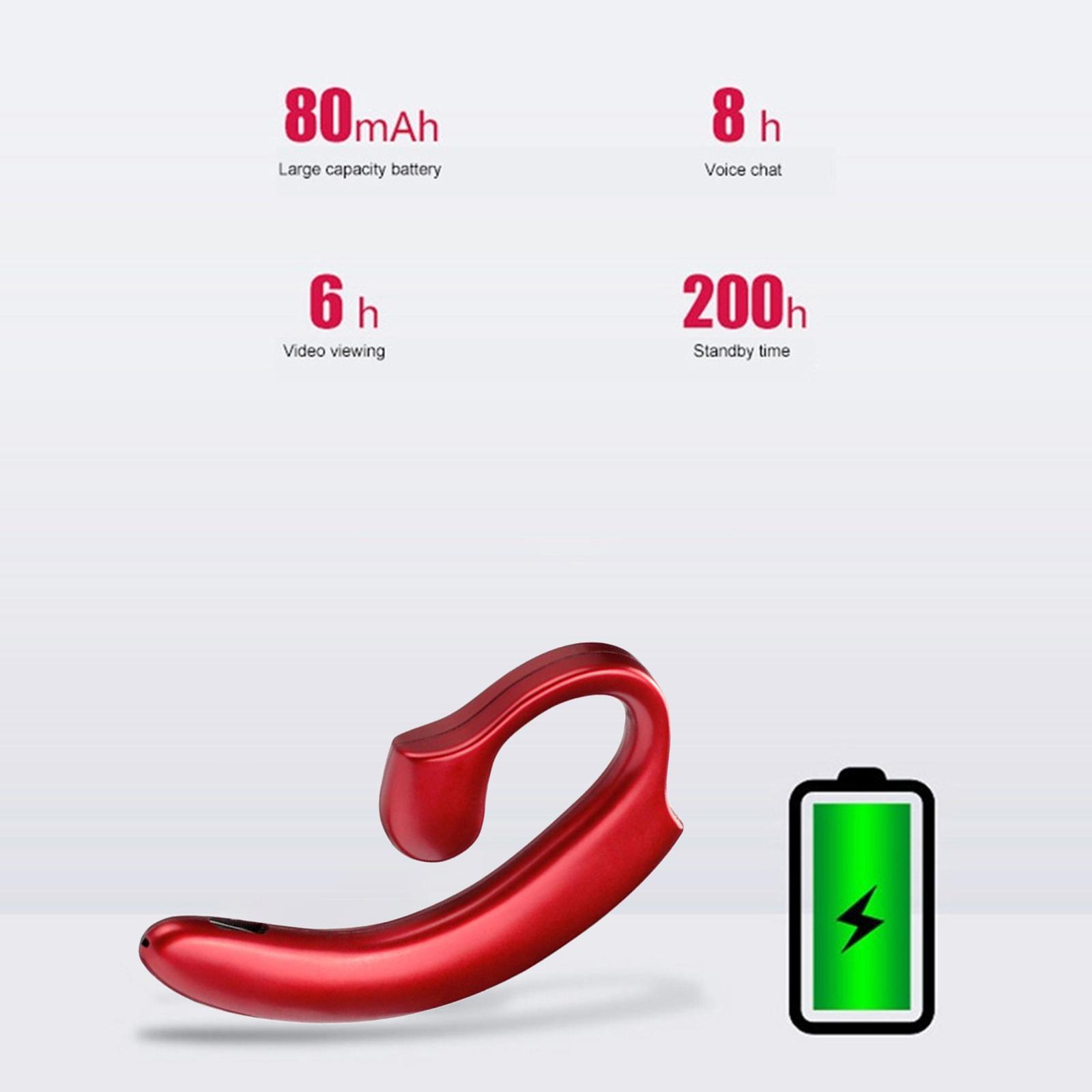 Headphones Wireless  with Microphone for Office Sports Business Red