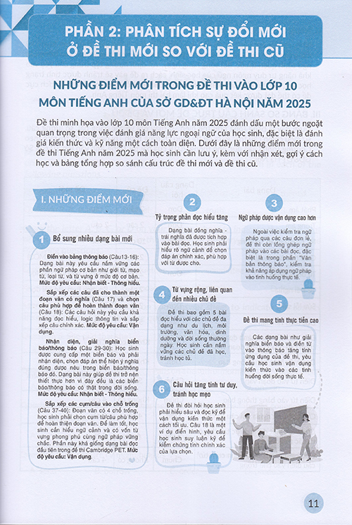 Sách - Hướng dẫn Luyện thi vào 10 môn Tiếng Anh (Theo chương trình GDPT 2018)
