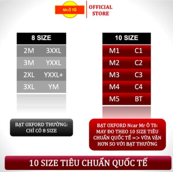 Bạt phủ ô tô vải dù Oxford cao cấp - Mr Ô Tô 10 size độc quyền - Bảo vệ xe tuyệt đối - Bảo hành 2 năm