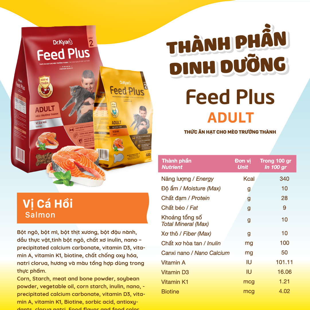Dr.Kyan - Thức ăn hạt cho mèo lớn Feed Plus - Adutl 400g - Vị cá hồi