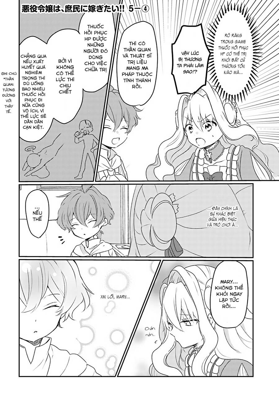 akuyaku reijou wa, shomin ni totsugitai! ! chapter 5.4 2