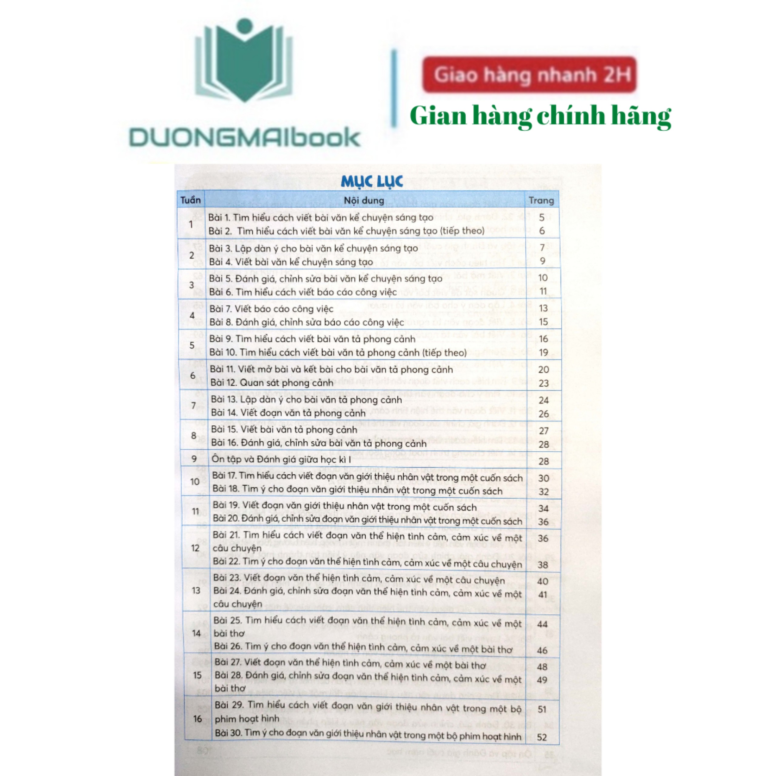 Sách - Luyện tập làm văn lớp 5 (Kết nối tri thức) - bán kèm 1 thước kẻ