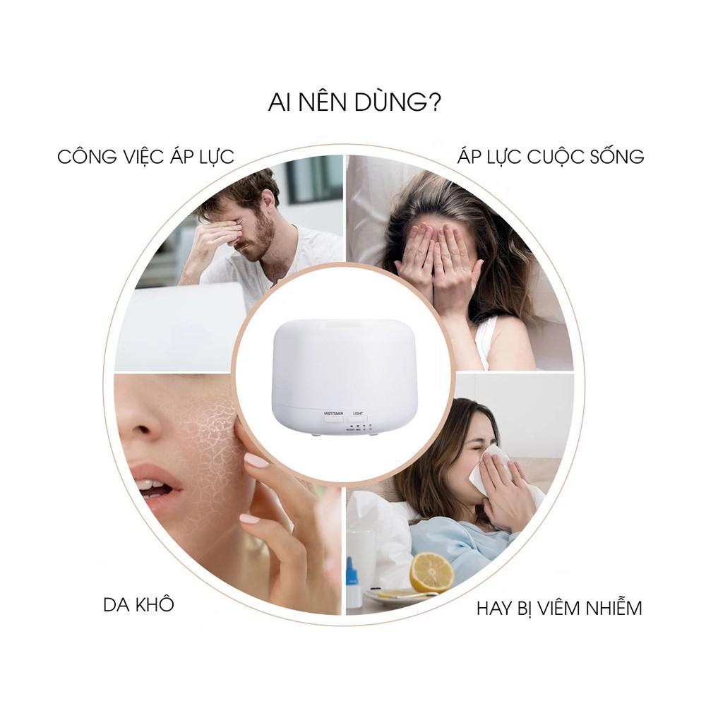 Máy xông tinh dầu hình trụ loại lớn 500ml và 300ml nhựa ABS có đèn led 7 màu Aroma Diffuser - Venado