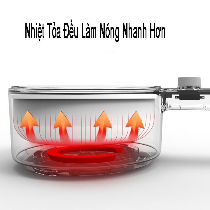 Nồi Lẩu Điện Đa Năng Với 2 Chế Độ Nhiệt - Chất Men Sứ Siêu Bền  - Hàng Loại 1