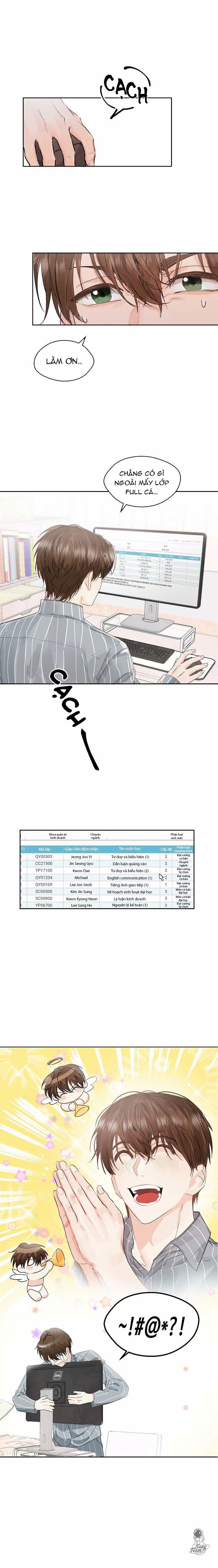 chanh đắng chapter 2 1