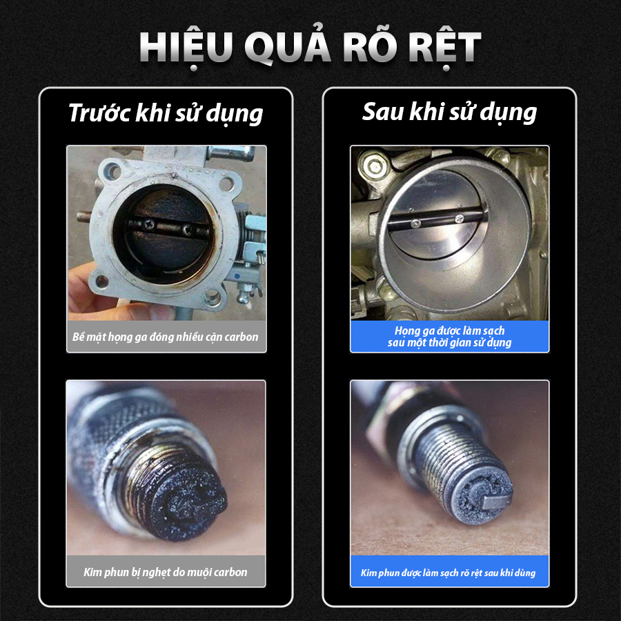 Dung Dịch Phụ Gia Nhiên Liệu Xăng Dầu Nhớt CIND 50ml