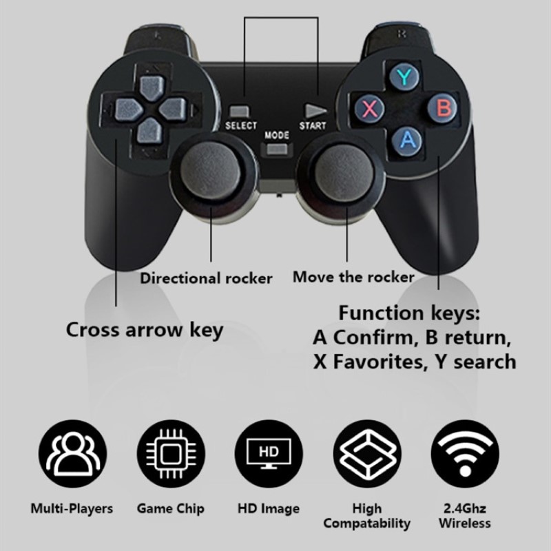 Bộ Máy Retro Gamestick X2 64G 2 tay cầm kết nối HDMI cho màn hình Tivi máy chiếu hàng nhập khẩu