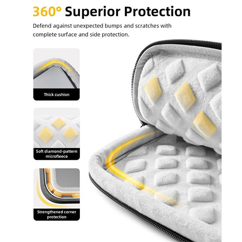Túi chống sốc Innostyle Omni Protect Plus Carrying Laptop 16 inch S211-16 - Hàng chính hãng