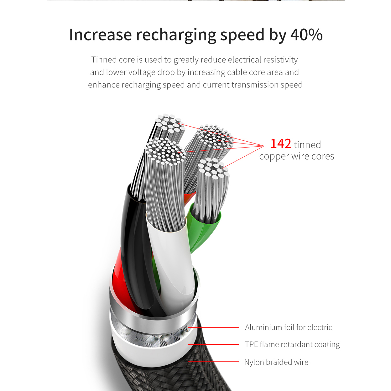 Dây Cáp sạc và truyền dữ liệu tốc độ cao 3 in 1 cho iPhone iPad airpods và Micro USB hiệu Baseus Rapid Series LV-175  3.5A, chip sạc thông minh - Hàng nhập khẩu