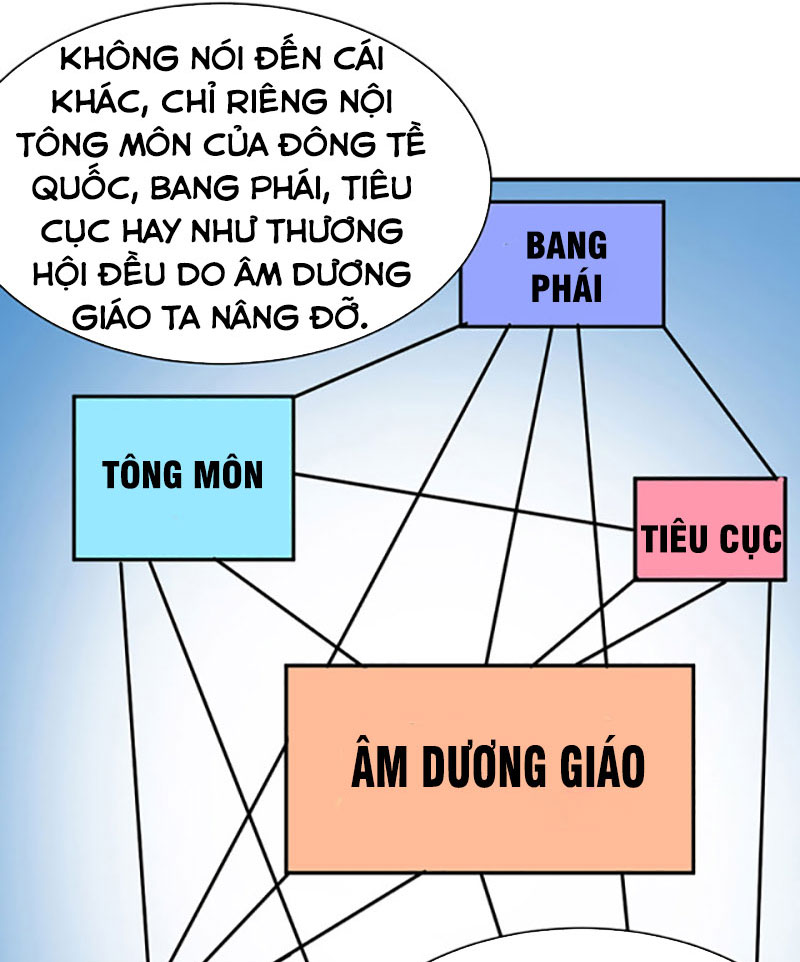 võ đạo độc tôn chapter 393 63