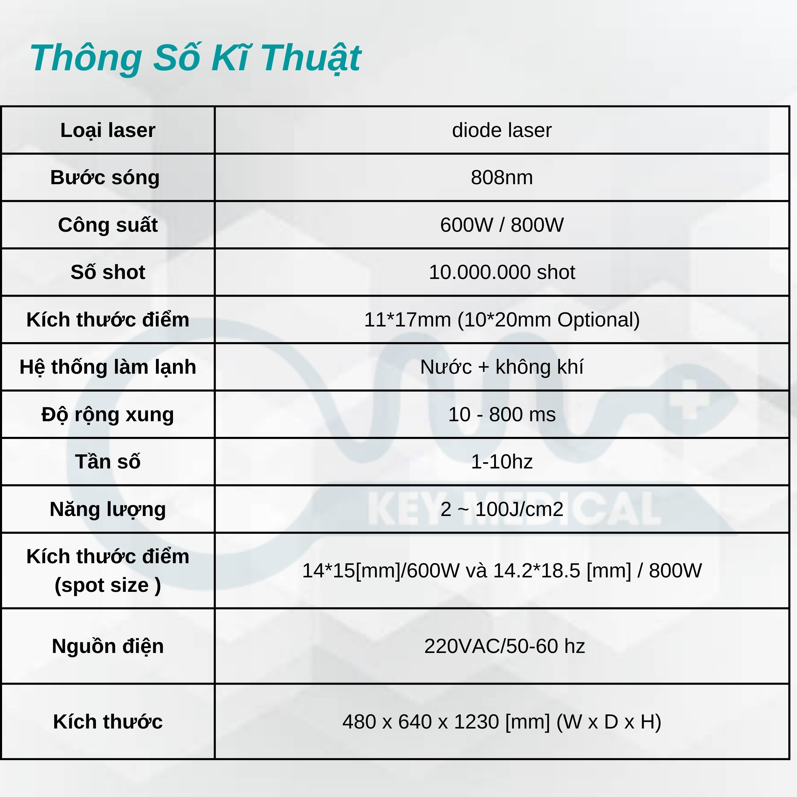 Máy triệt lông Diode Laser AROMA Hàn Quốc 800W