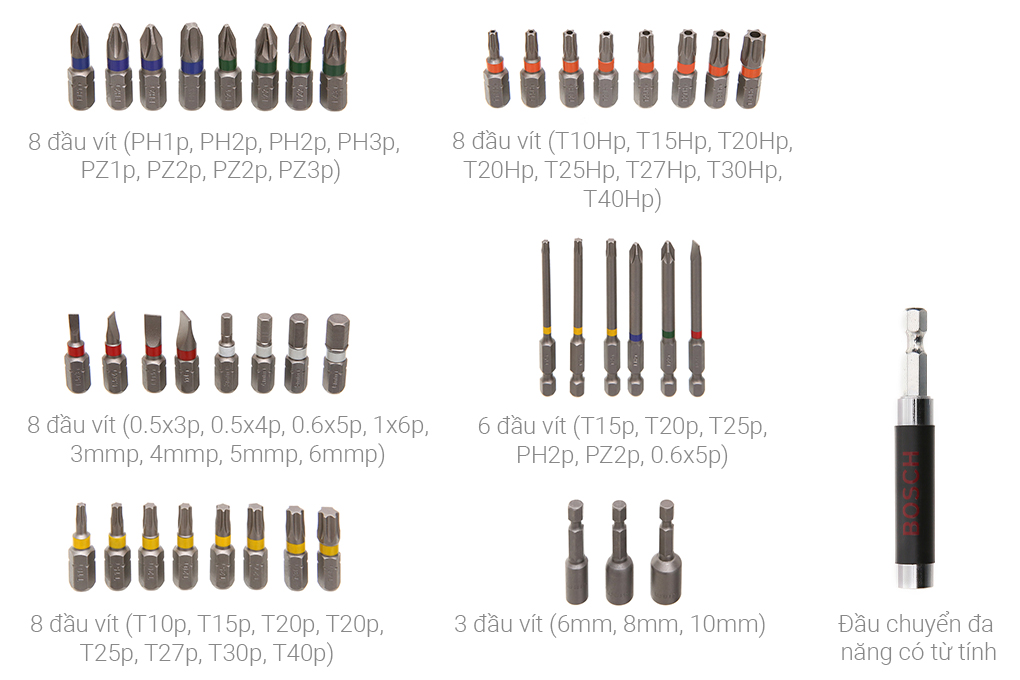 BỘ DỤNG CỤ BOSCH 43 MÓN (MỚI)  - Hàng chính hãng