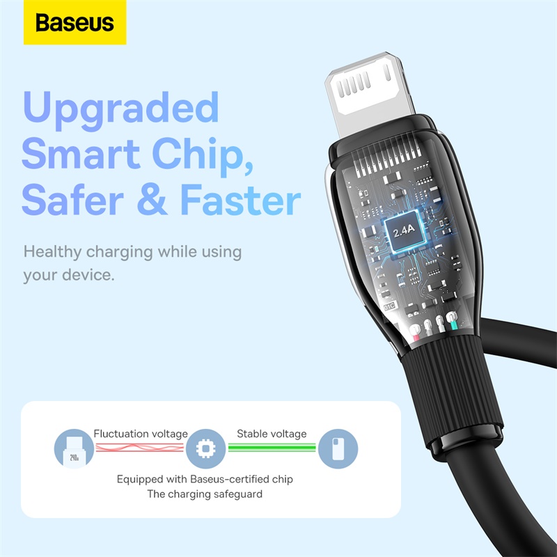 Cáp Sạc Nhanh Baseus Pudding Series Fast Charging Cable USB to iP 2.4A (Hàng chính hãng)