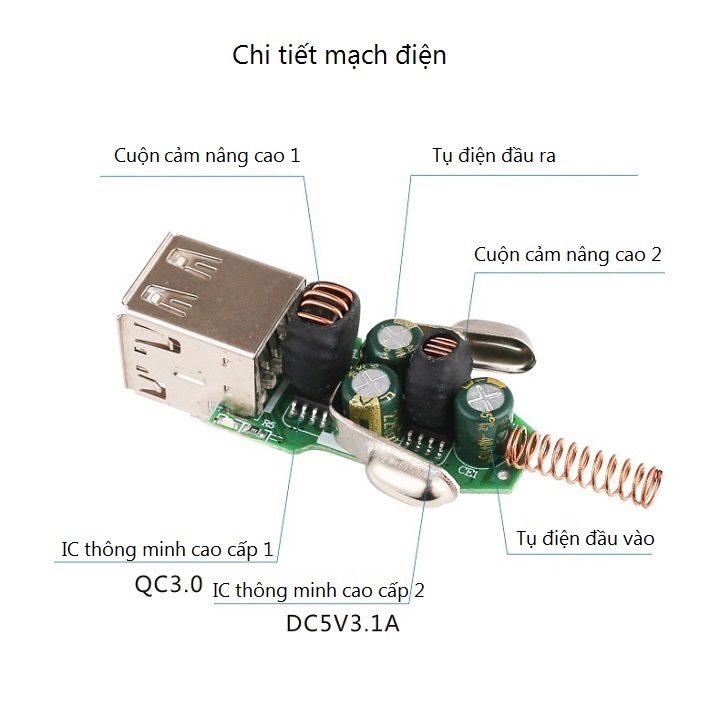 Tẩu sạc trên ô tô đa năng, tiện dụng  tích hợp 2 cổng USB sạc nhanh ( Tặng kèm 02 móc treo chai nước ngẫu nhiên )