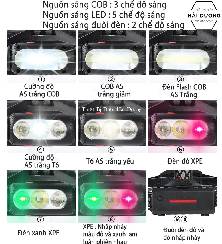 Đèn pha đội đầu Xoay 360 độ TG-T113 - 10 Chế độ sáng - Pin Sạc Tích Điện - LED Siêu Sáng - Dung lượng Pin Lớn